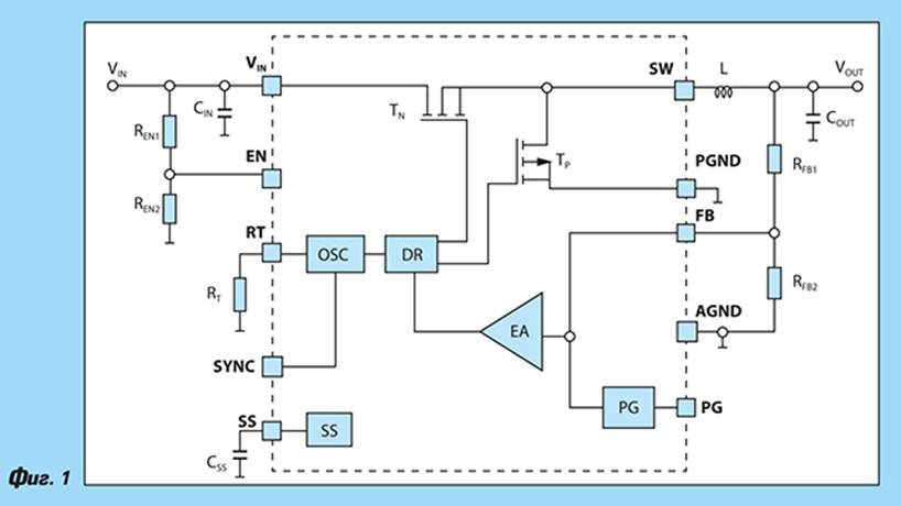 https://www.engineering-review.bg/Files/Engre_2019_03_Fig_1.jpg