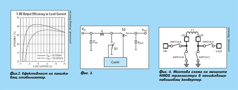 https://www.engineering-review.bg/Files/Engre_2019_03_Fig_2-3-4.jpg