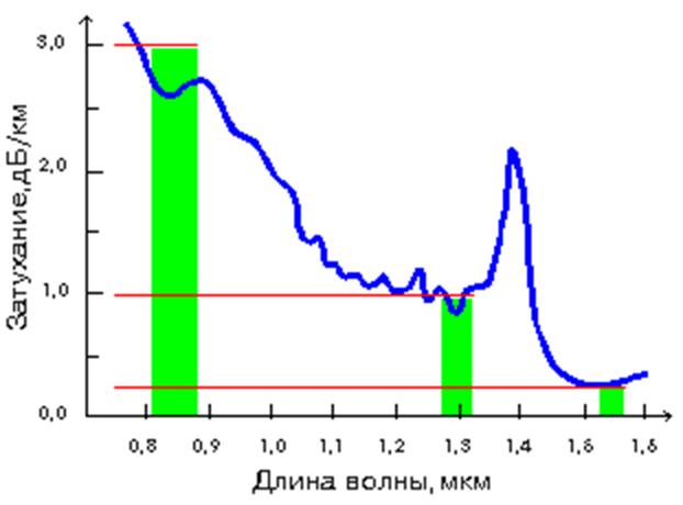 https://biathlonmordovia.ru/uploads/vpostd.gif