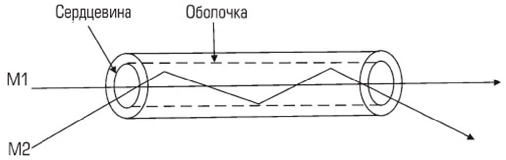 https://biathlonmordovia.ru/uploads/c699ec69645a8.jpg