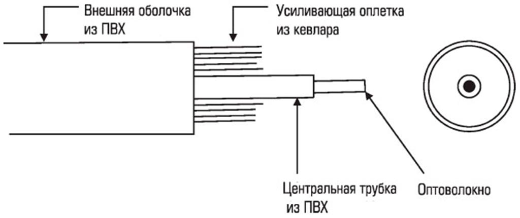 https://biathlonmordovia.ru/uploads/tedob-ry53a06.jpg