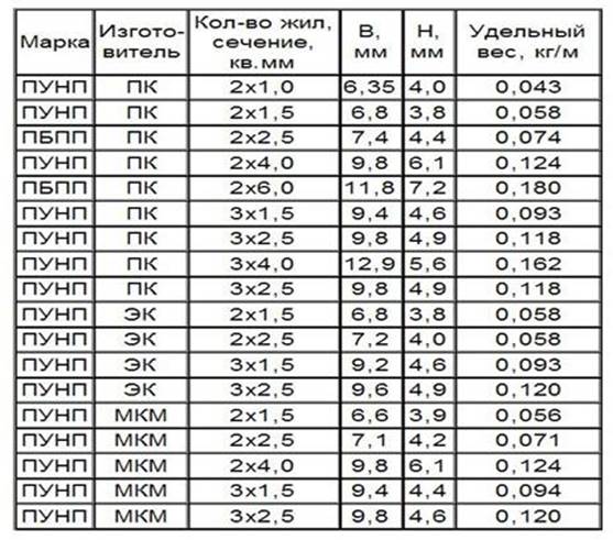 https://promstall.ru/public/ecpicpe9b5e.jpg