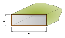 https://upload.wikimedia.org/wikipedia/commons/thumb/9/9a/Waveguide.svg/220px-Waveguide.svg.png